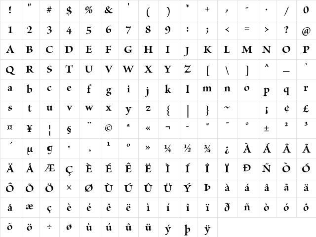 Brioso Pro Bold Subhead Character Map
