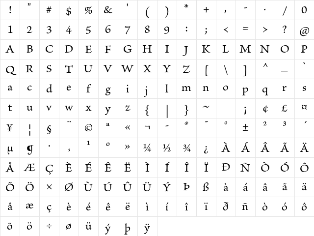 Brioso Pro Caption Character Map