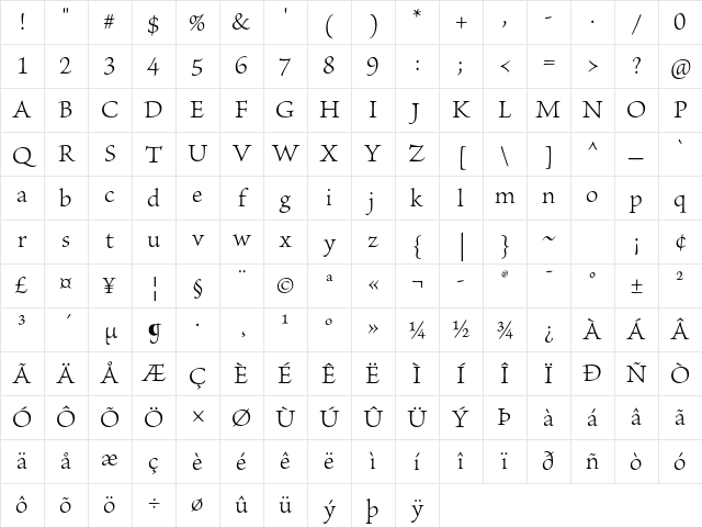 Brioso Pro Light Character Map