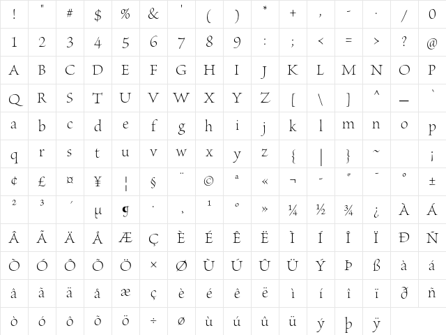Brioso Pro Light Display Character Map