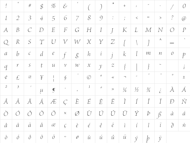 Brioso Pro Light Poster Italic Character Map