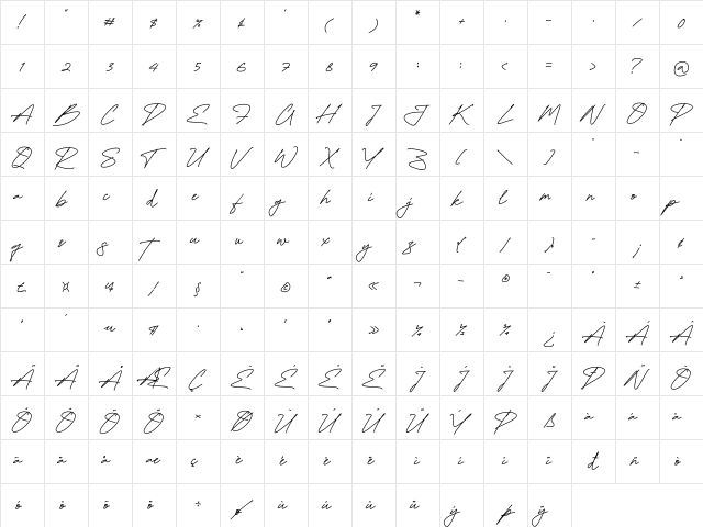 Brittany Signature Demo Regular Character Map