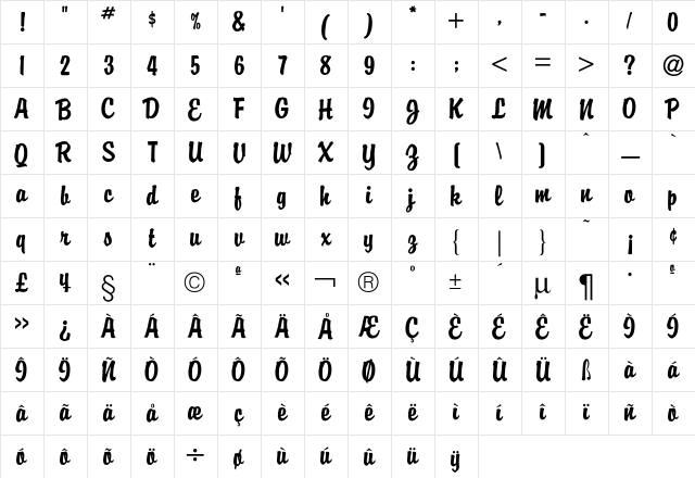 Brody Font Character Map