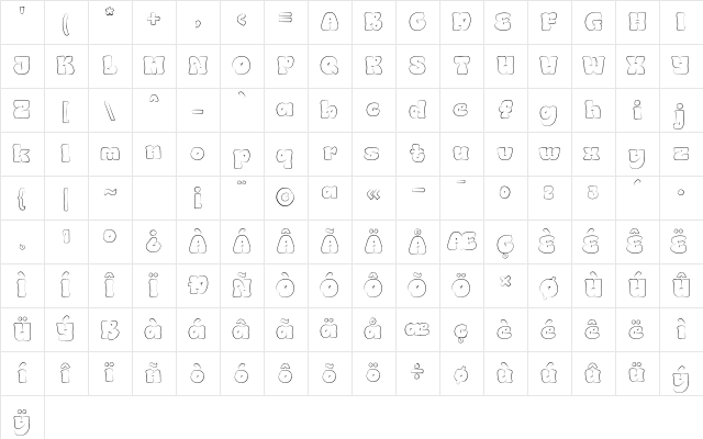 BRONG GEDUNYtrial Regular Character Map