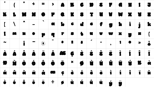 BRONG GEDUNYtrial Regular Character Map