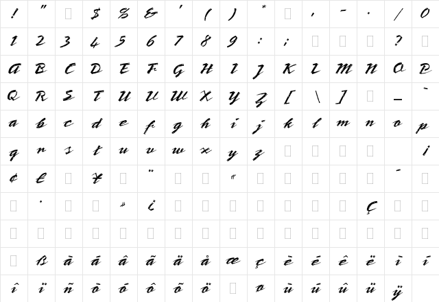 Bronx Plain Character Map