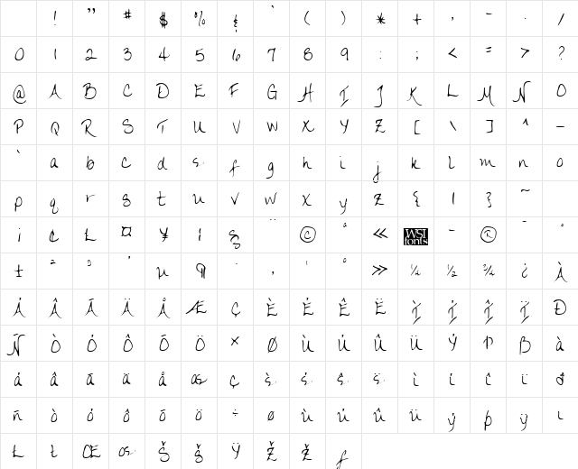 LarriesHand Regular Character Map