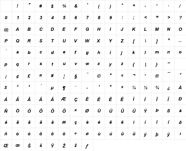 Browallia New Bold Italic Character Map Browallia New Bold Italic Character Map