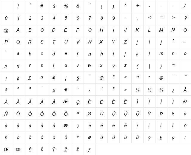 Browallia New Italic Character Map Browallia New Italic Character Map