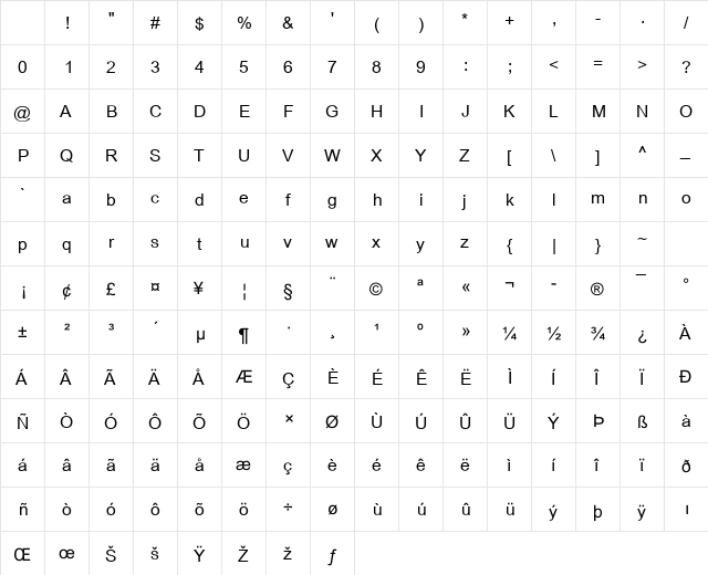 Browallia New Regular Character Map Browallia New Regular Character Map