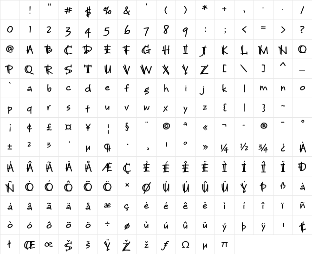 Bruno JB Std Bold Character Map