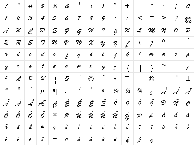 Brush Script MT Italic Character Map