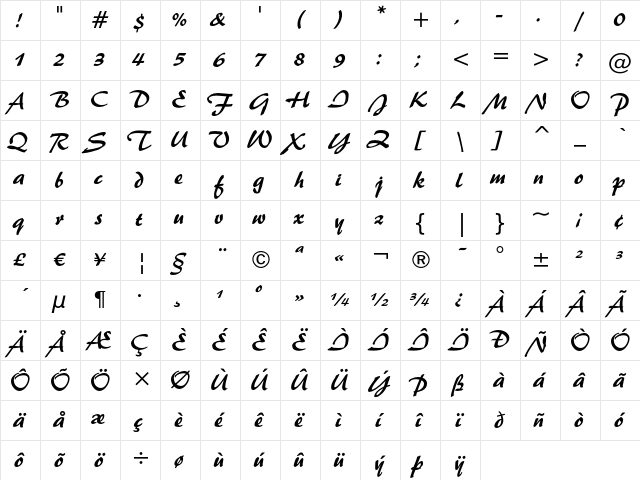 Brush 455 Regular Character Map