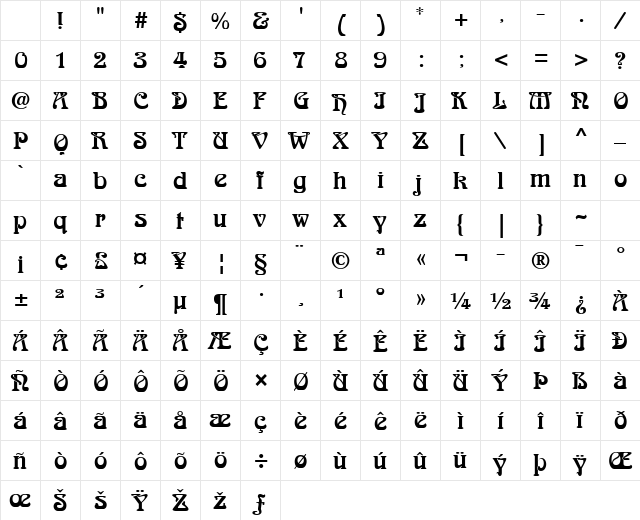 ArnoldBoecklin LT Regular Character Map
