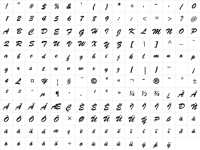 Brush Script Std Medium Character Map