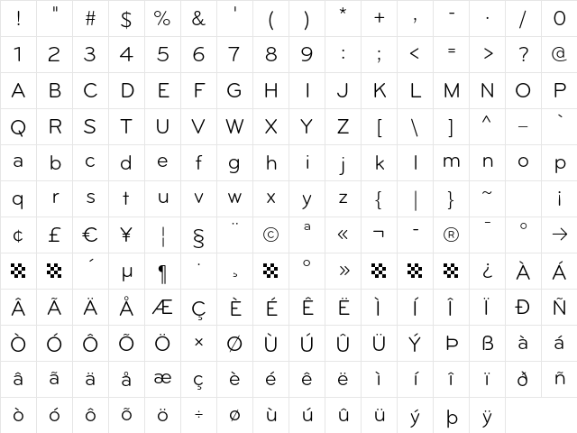 Bryant-Regular Regular Character Map