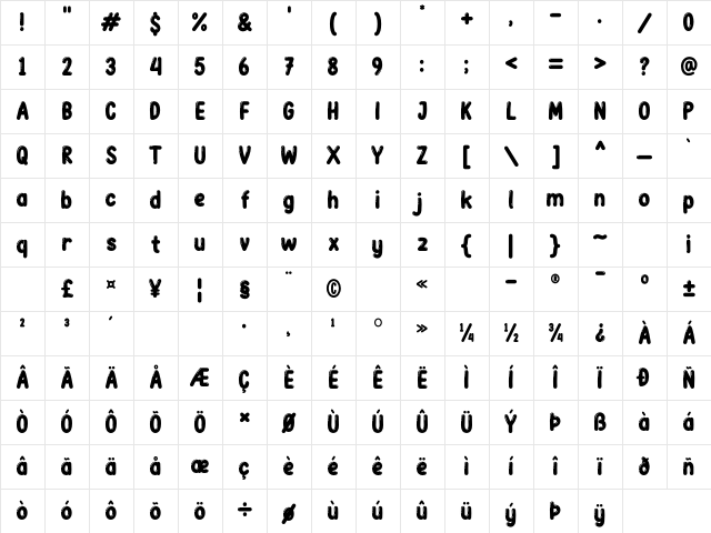 Bubble Bobble Regular Character Map