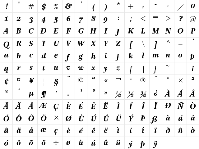 Buccardi Std Bold Italic Character Map