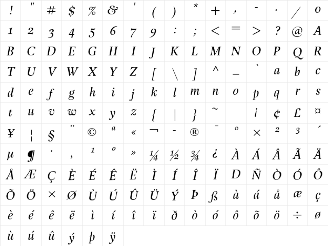 Buccardi Std Italic Character Map