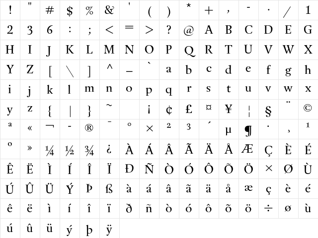 Buccardi Std Regular Character Map