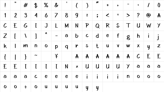 Building Victory Regular Character Map