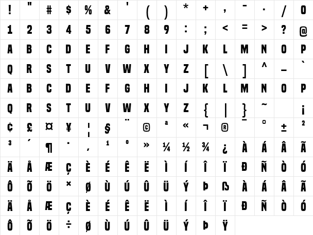 Built Titling Bold Character Map