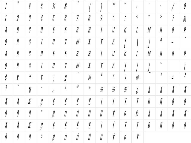 Built Titling Light Italic Character Map
