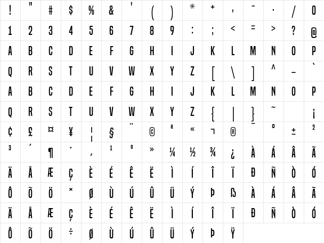 Built Titling Regular Character Map