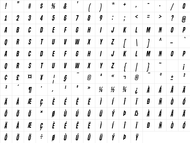 Built Titling SemiBold Italic Character Map Built Titling SemiBold Italic Character Map