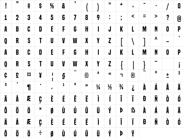 Built Titling SemiBold Character Map