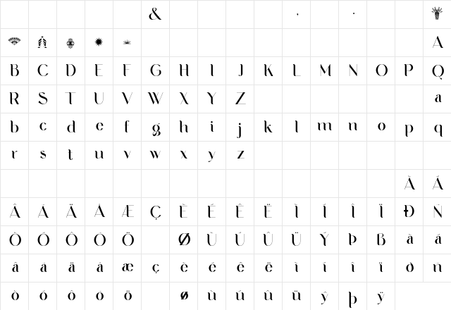 Bulagria Personal Use Character Map