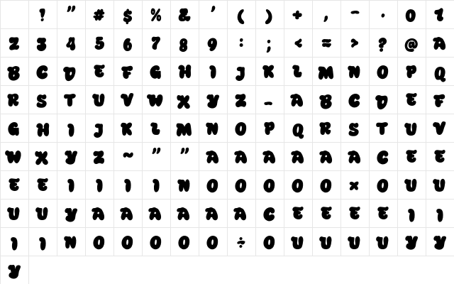 Bulbear Regular Character Map Bulbear Regular Character Map