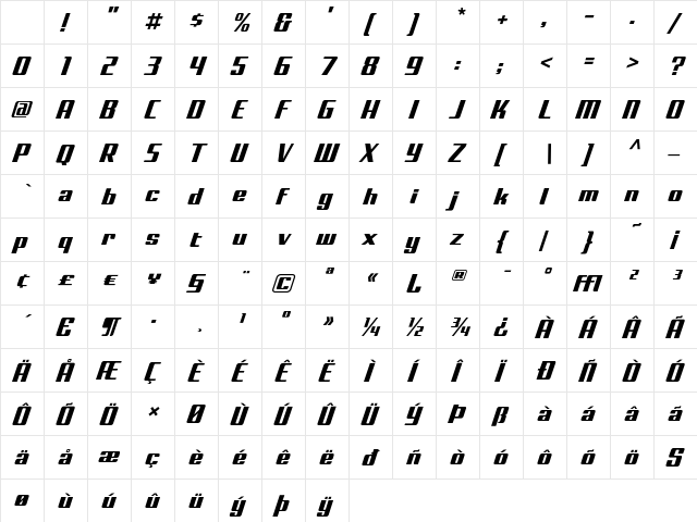 Bullet Regular Character Map