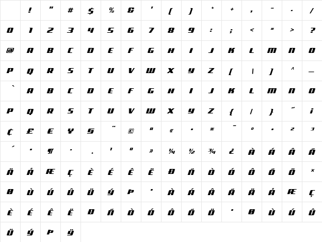 Bullet SmallCapsAlt Character Map Bullet SmallCapsAlt Character Map
