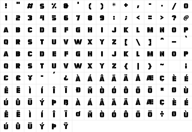 Bulletproof Regular Character Map