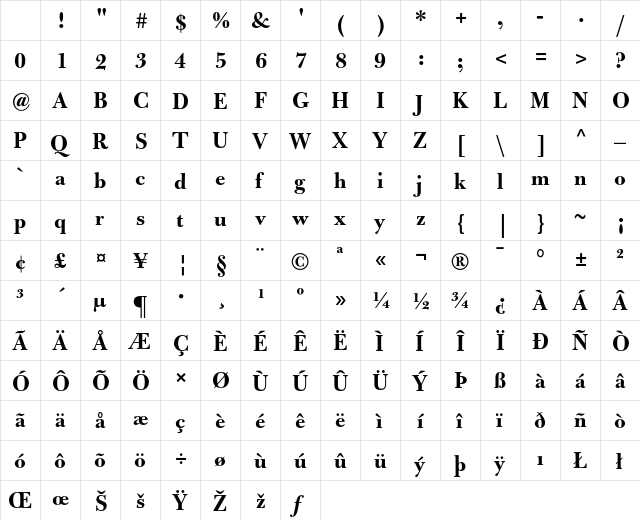 Bulmer MT Bold Character Map Bulmer MT Bold Character Map