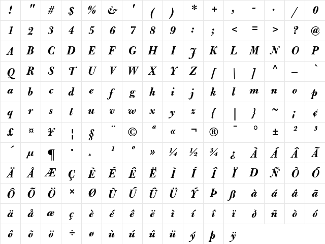 Bulmer MT Bold Italic Character Map