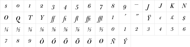 Bulmer MT Italic Display Alt Character Map Bulmer MT Italic Display Alt Character Map