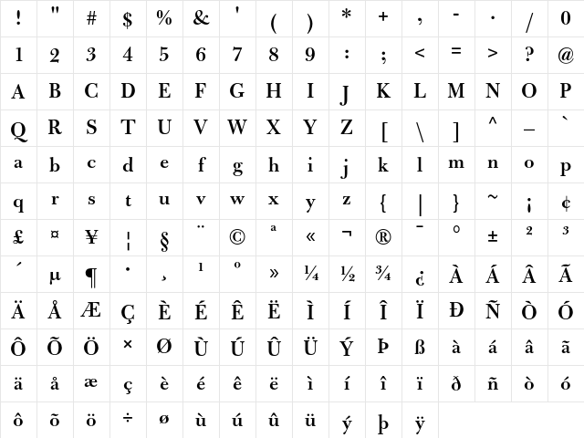 Bulmer MT SemiBold Character Map