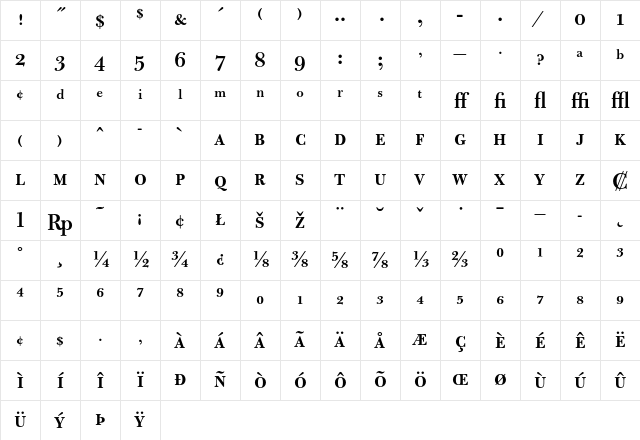 Bulmer MT SemiBold Expert Character Map