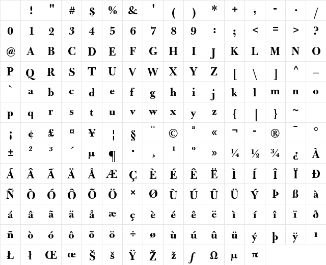Bulmer MT Std Bold Character Map Bulmer MT Std Bold Character Map