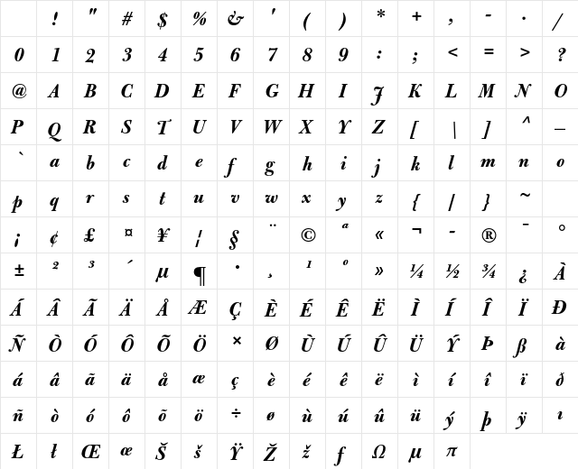 Bulmer MT Std Bold Italic Display Character Map Bulmer MT Std Bold Italic Display Character Map