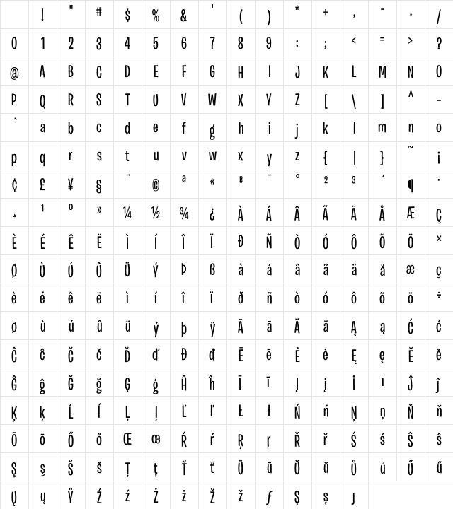 Burbank Big Condensed Medium Character Map