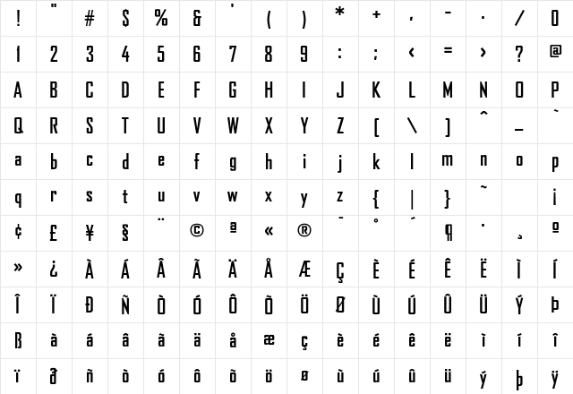 Bureau Agency FB Bold Character Map