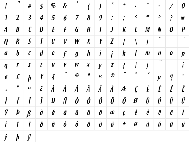 Bureau Roxy FB Medium Italic Character Map Bureau Roxy FB Medium Italic Character Map