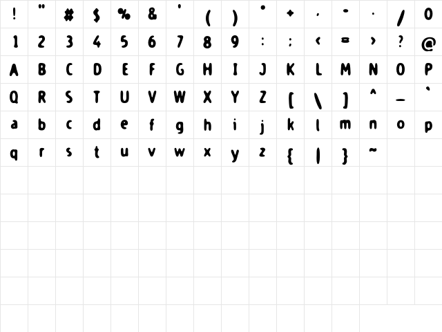BureaucracyFederal Regular Character Map