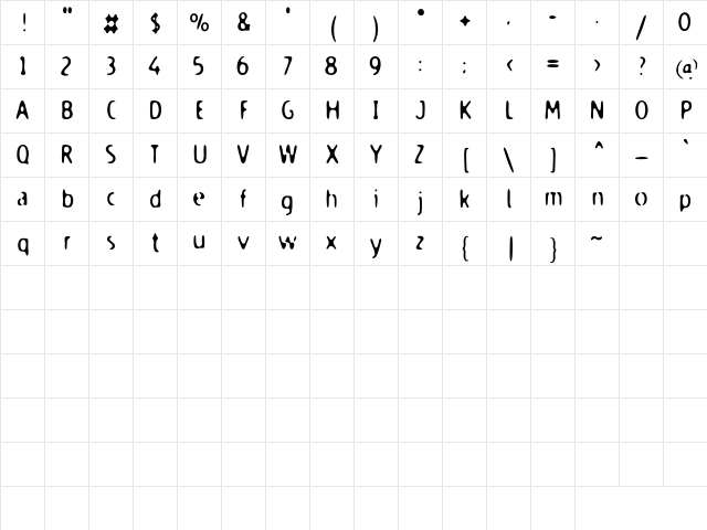 BureaucracyMunicipal Regular Character Map