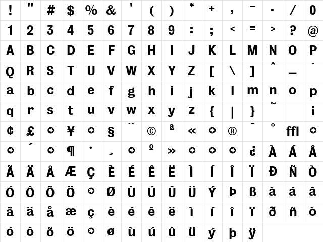 BureauGrotesque FiveFive Character Map