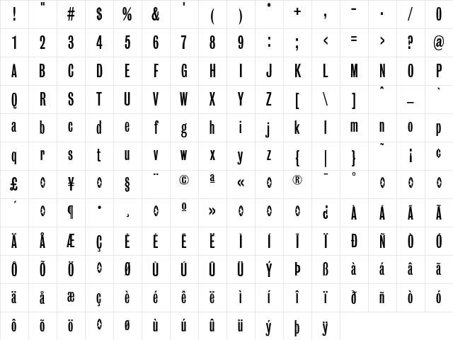 BureauGrotOneThree Regular Character Map
