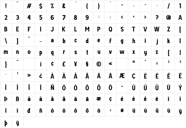 Burgs Classic Character Map